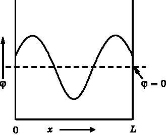 Майкл Файер - Абсолютный минимум. Как квантовая теория объясняет наш мир