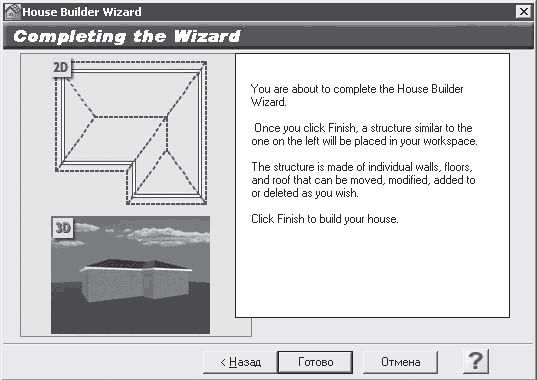 Андрей Орлов - Ландшафтный дизайн на компьютере