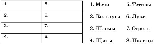 Уроки труда в специальной...