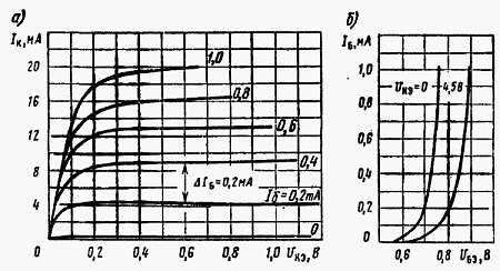 И. Хабловски, В. Скулимовски - Электроника в вопросах и ответах