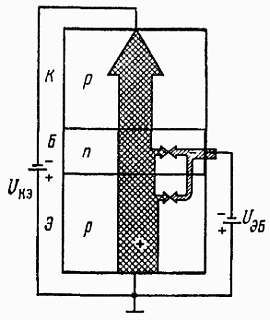 И. Хабловски, В. Скулимовски - Электроника в вопросах и ответах
