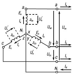 Юлия Щербакова - Электроника и электротехника. Шпаргалка