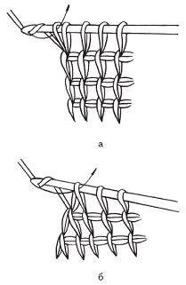 Светлана Хворостухина - Летнее вязание. Модная коллекция