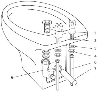 Евгений Симонов - Сантехнические работы своими руками. Уроки домашнего мастера