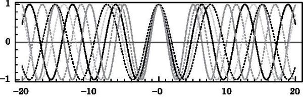 Майкл Файер - Абсолютный минимум. Как квантовая теория объясняет наш мир