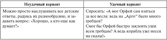 Развитие творческого мышления. Работаем...