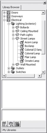 Андрей Орлов - Ландшафтный дизайн на компьютере
