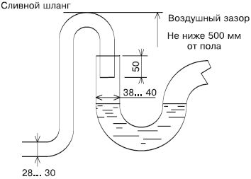 Евгений Симонов - Сантехнические работы своими руками. Уроки домашнего мастера