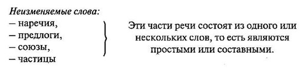Мой метод: начальное обучение