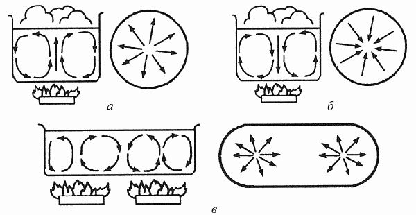 Кирилл Еськов - Удивительная палеонтология. История земли и жизни на ней