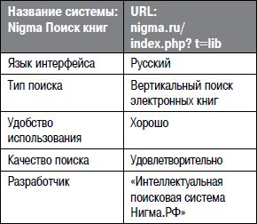 Алексей Кутовенко - Профессиональный поиск в Интернете