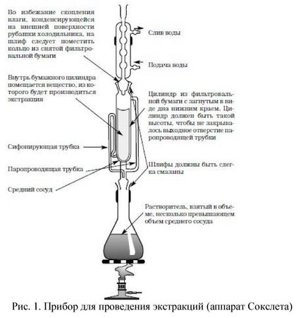 Альбус Зелатор - Практическое руководство по алхимии