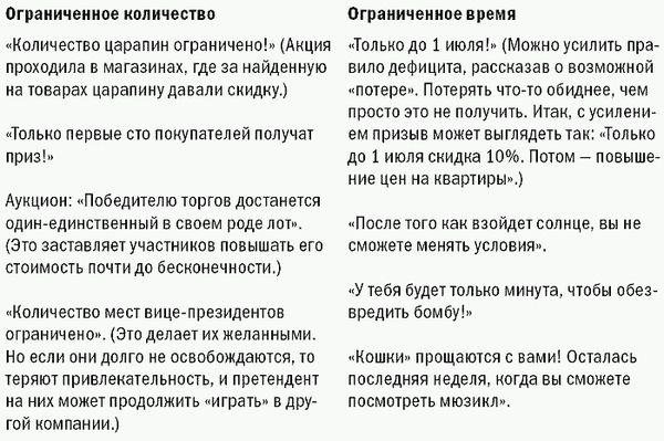 Антон Попов - Маркетинговые игры. Развлекай и властвуй