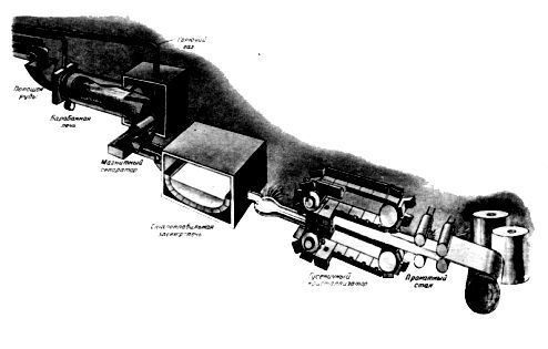 Василий Захарченко - Путешествие в Завтра