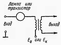 И. Хабловски, В. Скулимовски - Электроника в вопросах и ответах