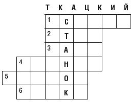 Зинаида Кудинова - Уроки труда в специальной (коррекционной) школе VI вида. 1-4 кл