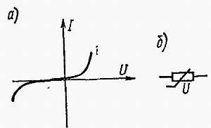 И. Хабловски, В. Скулимовски - Электроника в вопросах и ответах
