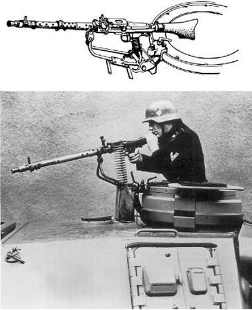 Михаил Барятинский - Средний танк Pz.IV. "Рабочая лошадка"