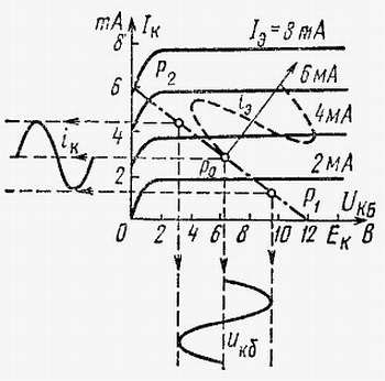 И. Хабловски, В. Скулимовски - Электроника в вопросах и ответах