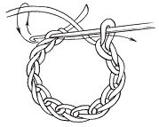 Летнее вязание. Модная коллекция