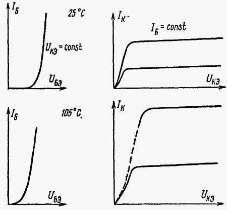 И. Хабловски, В. Скулимовски - Электроника в вопросах и ответах