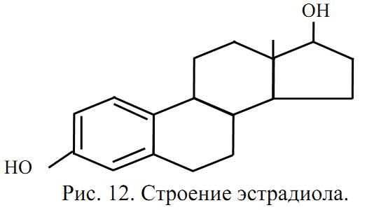 Алла Масловская - Биохимия гормонов