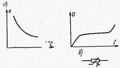 И. Хабловски, В. Скулимовски - Электроника в вопросах и ответах