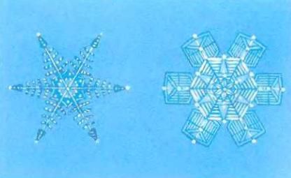 Ауст Зигфрид - Погода