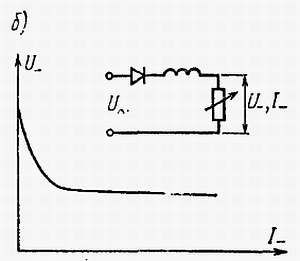 И. Хабловски, В. Скулимовски - Электроника в вопросах и ответах