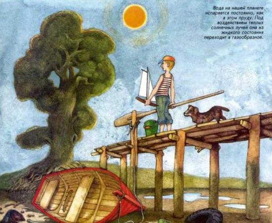 Ауст Зигфрид - Погода