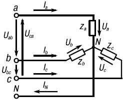 Юлия Щербакова - Электроника и электротехника. Шпаргалка