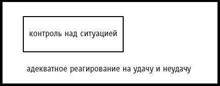 Роберт Дилтс - Фокусы языка. Изменение убеждений с помощью НЛП