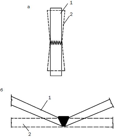 Галина Серикова - Сварочные работы. Практический справочник