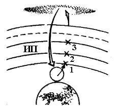 Виктор Рогожкин - Эниология