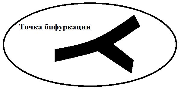 Сергей Ковалёв - Основы нейротрансформинга или психотехнологии управления реальностью