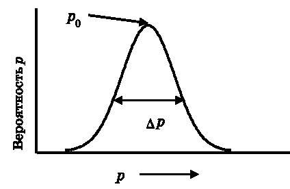 Майкл Файер - Абсолютный минимум. Как квантовая теория объясняет наш мир
