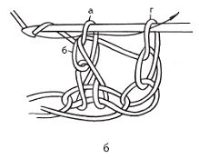 Светлана Хворостухина - Летнее вязание. Модная коллекция