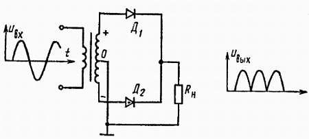 И. Хабловски, В. Скулимовски - Электроника в вопросах и ответах