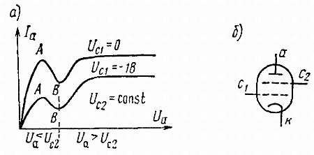 И. Хабловски, В. Скулимовски - Электроника в вопросах и ответах