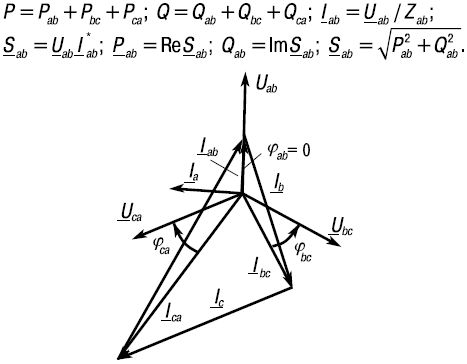 Юлия Щербакова - Электроника и электротехника. Шпаргалка