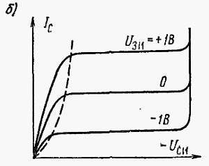 И. Хабловски, В. Скулимовски - Электроника в вопросах и ответах