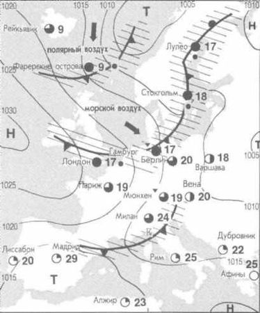 Ауст Зигфрид - Погода