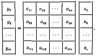 Виталий Сигорский - Математический аппарат инженера
