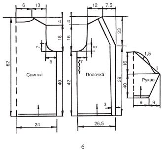 Светлана Хворостухина - Летнее вязание. Модная коллекция