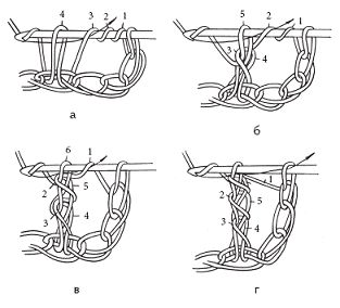 Светлана Хворостухина - Летнее вязание. Модная коллекция