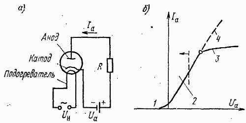 И. Хабловски, В. Скулимовски - Электроника в вопросах и ответах