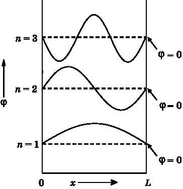 Майкл Файер - Абсолютный минимум. Как квантовая теория объясняет наш мир