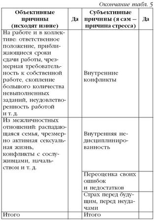 М. Кузин - Гипертония. Лучшие рецепты народной медицины от А до Я