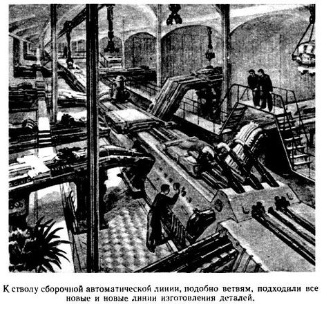 Василий Захарченко - Путешествие в Завтра