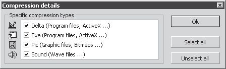 200 лучших программ для Интернета....